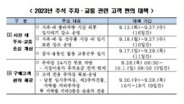 서울시농수산식품공사, 추석 주차교통 특별 대책 시행