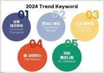 유씨엘 2024 뷰티 트렌드 5개 키워드 제시