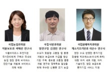 농촌진흥청 연구사 3명, 농림축산식품과학기술대상 수상