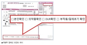 약봉투 활용한 환자안전·의약품안전 캠페인 연장 실시