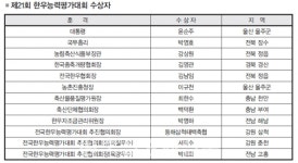 제 21회 한우능력평가대회 시상식 개최