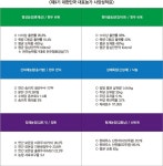농협사료 대표농가 인증식 개최