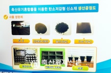 농협의 축산업 「그린 뉴딜」 어떻게 진행되나