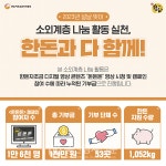 한돈자조금, 1000만원 상당 한돈 제공