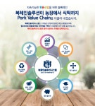 팜스토리도드람B&F, 화재 예방 20년