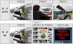 도공, AI 기술 활용 화물차 적재불량 자동 판별
