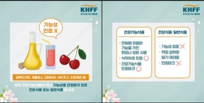건강기능식품과 건강식품의 차이는?