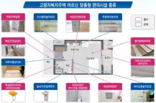 전북자치도, 고령자를 위한 복지주택 부안군에 들어선다