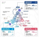전북특별자치도·전주시·익산시·정읍시, 바이오산업 육성 힘 합친다