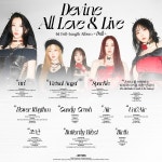 아르테미스, 첫 정규앨범 달 트랙리스트…두근거림 증폭