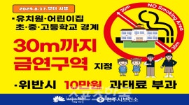 전주 유치원·학교 등 교육시설 주변 금연구역 대폭 확대