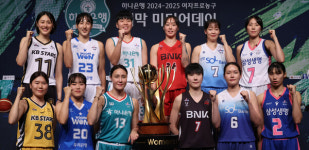 [WKBL] 절대 강자 없는 'UPGRADE'된 2024~2025 여자프로농구, 오는 27일 개막