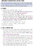 광주광역시, '협동조합형 민간임대주택' 사기 조심하세요!