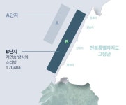 고창 바다에 주꾸미 요람을 전북자치도 해수부 공모 선정