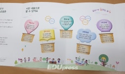 교실수업 바꿔보자...서울시교육청 꿈꾸는 교실 깜짝 돌풍
