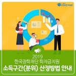 한국장학재단 소득산정 오류로 2만명 장학금 못받을 뻔