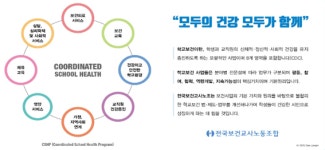 [에듀프레스 눈] 법률위임과 학교보건법 입법목적, 올바로 이해해야