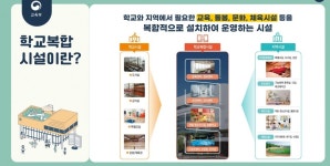 늘봄학교 200개교에 수영장·주차장·체육관 등 복합시설 설치