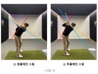 [김구선의 골프사이언스] 스윙플레인: 원플레인 vs 투플레인…어떤게 맞나?