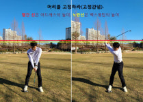 [한성진박사의 골프백과사전] 내 골프 실력을 방해하는 고정관념?