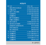 [PGA] 더CJ컵 바이런넬슨 최종순위…테일러 펜드리스 우승, 김성현·안병훈 4위, 김시우 13위, 강성훈 41위, 김주형 52위, 이경훈·노승열 59위