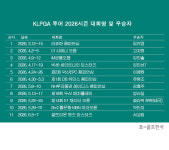 KLPGA 투어 2026시즌 우승자 명단…서교림, 셀트리온 퀸즈 마스터즈 우승