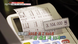 1인 소자본 창업아이템 쭈꾸미도사 18평 매장 연매출 10억 맛집으로 MBC ’생방송오늘저녁’ 소개