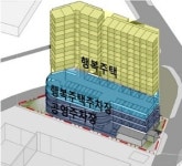 [아유경제_부동산] 울산광역시-LH, 북구 매곡산단 공공주택 건립 추진