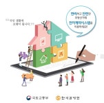 [아유경제_부동산] 이천시 부동산 전자계약시스템 이용 당부… 사회적 거리두기 실천