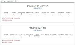 [아유경제_부동산] LH-세종시, 오늘부터 행복도시 투어 프로그램 운영