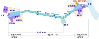 [아유경제_행정] 환경부 아라뱃길 개선방안 의견조사 결과 공개