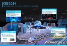 [아유경제_경제] SK에코플랜트, CES 3년 연속 참가… 환경ㆍ에너지 혁신기술 선보인다