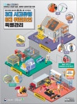 [아유경제_행정] 고용부-안전보건공단, 떨어짐ㆍ끼임ㆍ부딪힘 예방 위해 고위험사업장 집중 점검