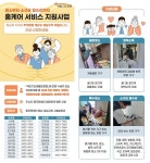 [아유경제_부동산] 강남구, 취약계층 대상 홈케어 서비스 제공