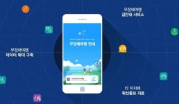 제주자치도, 디지털 사회혁신 사업 성과 2년 연속 우수