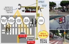 자치경찰단, 학교 앞“스마트횡단보도 구축”보행자 중심 교통환경 조성