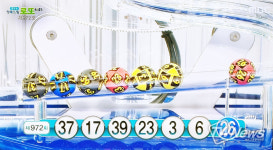 로또 972회 1등당첨지역 11억20명 경기도4곳,경남4곳