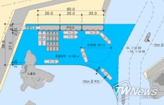 서귀포시, 태흥2리항 준설 공사로 당일바리 옥돔주낙 어업인 미소