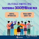 금융위원회, 재난지원금 선불카드 한도 300만원으로 확대