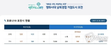 포천시 코로나 확진자 8명 발생