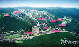 (주)C&S자산관리, 생활형 숙박시설 ‘마이애미 정선’ 운영대행사 선정