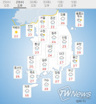 [오늘날씨 속보]경주 지진1.4규모, 2021 16호 태풍 민들레 경로 발표