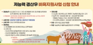 청주시, 한우수급 안정화를 위한 저능력 경산우 비육지원사업 추진