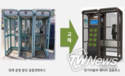 안성시, 안성형 그린뉴딜 추진을 위한 전기차 충전인프라 확대