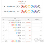 연금복권720당첨확인, 80회차 판매·추첨시간 공개