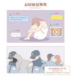 방송통신심의위원회, 디지털성범죄 피해자 지원 안내
