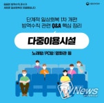 단계적 일상회복 1차 개편 - 다중이용시설 편