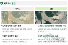 농림축산식품부, 농경지 전자지도(팜맵), 누구나 활용할 수 있어요