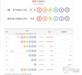 연금복권720당첨확인, 89회차 판매·추첨시간 공개