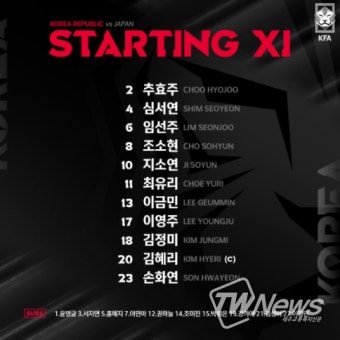 벨호, 일본과의 3차전 선발 명단 발표